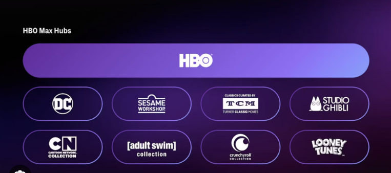 Where to Find HBO Max Accounts mirroshu.top Explained