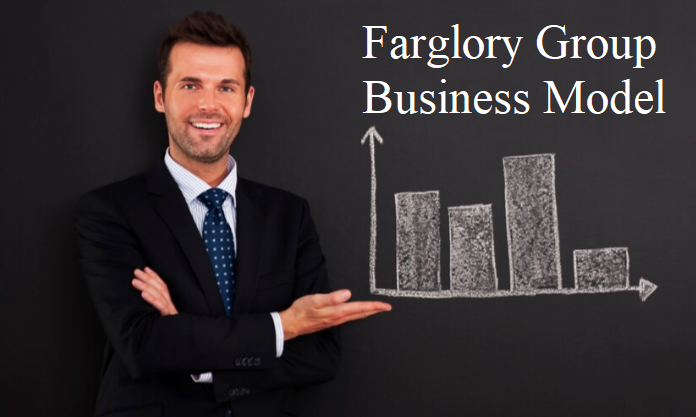 Farglory Group Business Model